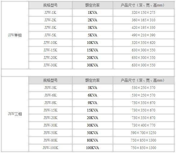 QQ截图20180518110435.png